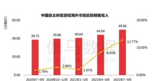 解密幻影幽城，征服原神迷局（原神幻影幽城攻略大揭秘！）