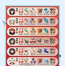 原神2.0攻略（探索新世界，开启全新冒险之旅！）