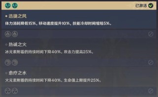 《原神新手风龙攻略》（探索风龙之巅，成为原神高手！）